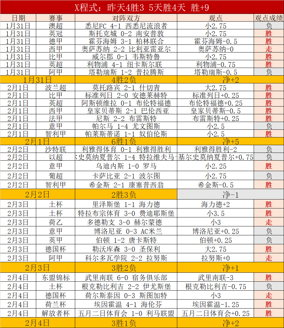 科曼进球好,运连连,图赫尔对其,NG娱乐官网,NG娱乐官网入口,NG娱乐官方网址,NG娱乐国际厅,NG娱乐平台官方,NG娱乐棋牌,NG大舞台