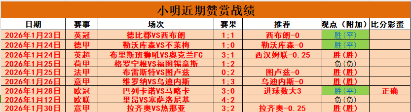 郭艾伦训练,中眼结膜破,裂受伤,NG娱乐官网,NG娱乐官网入口,NG娱乐官方网址,NG娱乐国际厅,NG娱乐平台官方,NG娱乐棋牌,NG大舞台