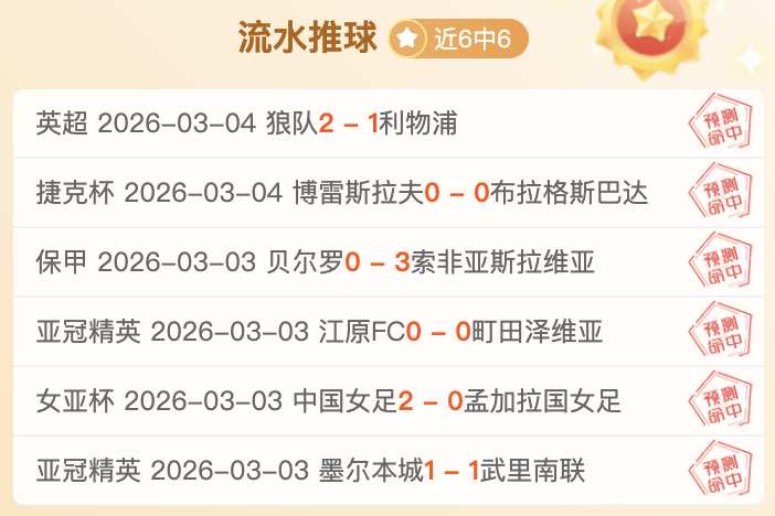 朱鹏宇得马,莱莱助攻进,英博贡献关,NG娱乐官网,NG娱乐官网入口,NG娱乐官方网址,NG娱乐国际厅,NG娱乐平台官方,NG娱乐棋牌,NG大舞台