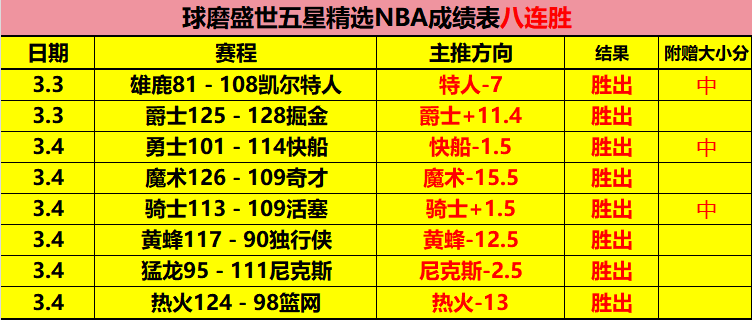 西班牙女足,力克瑞典晋,级决赛,NG娱乐官网,NG娱乐官网入口,NG娱乐官方网址,NG娱乐国际厅,NG娱乐平台官方,NG娱乐棋牌,NG大舞台