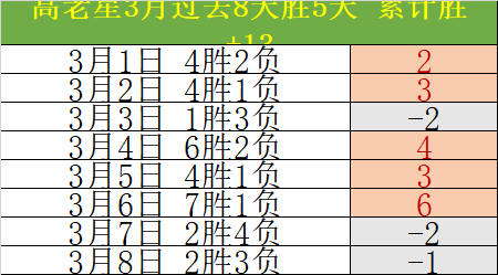 土超赛果揭,大乐透期号,专家质合分,NG娱乐官网,NG娱乐官网入口,NG娱乐官方网址,NG娱乐国际厅,NG娱乐平台官方,NG娱乐棋牌,NG大舞台