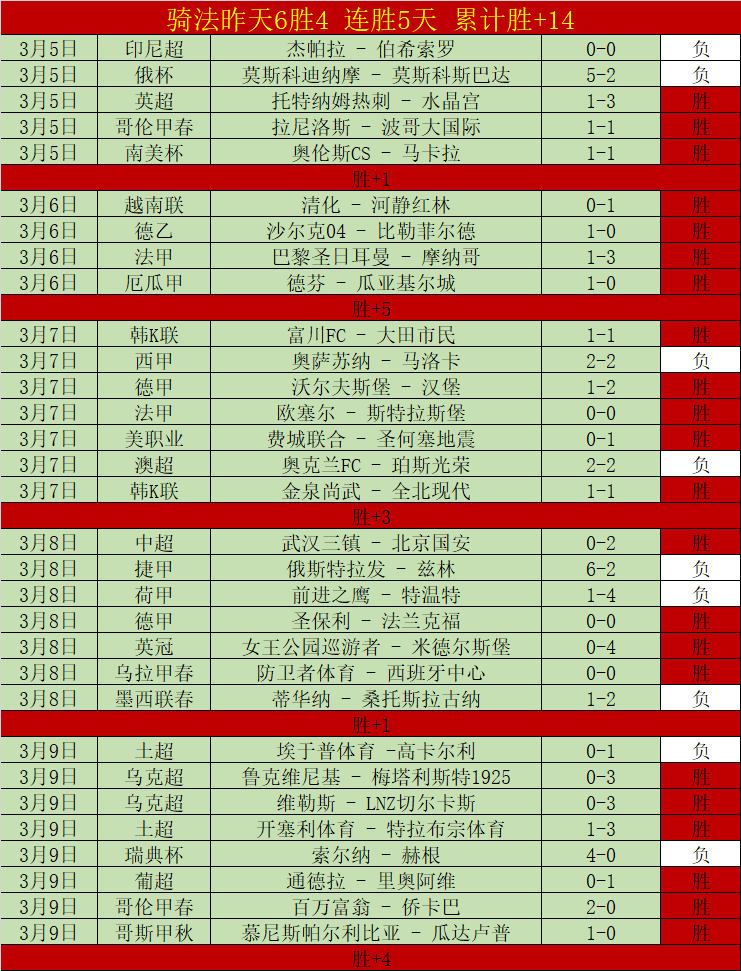 韦斯利租借,皇家社会后,一个月无出,NG娱乐官网,NG娱乐官网入口,NG娱乐官方网址,NG娱乐国际厅,NG娱乐平台官方,NG娱乐棋牌,NG大舞台