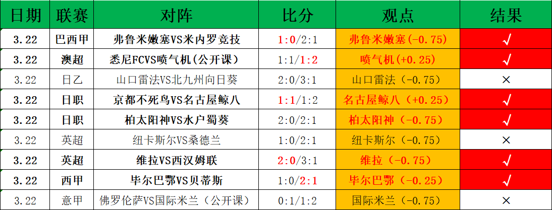 殷若宁与提,提库蓝湾高,手对决,NG娱乐官网,NG娱乐官网入口,NG娱乐官方网址,NG娱乐国际厅,NG娱乐平台官方,NG娱乐棋牌,NG大舞台