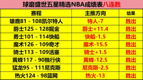 “西班牙女足力克瑞典晋级决赛，帕拉尔卢埃洛替补建功，卡蒙娜关键进球！”