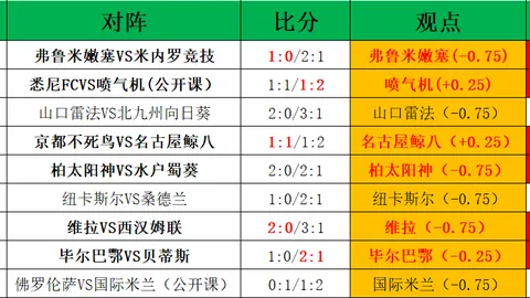 殷若宁与提提库蓝湾高手对决，往日情谊赛场成竞技对手竞逐辉煌