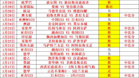 意甲欧冠之旅科斯塔库塔：米兰成功多赖运气与欧战基因传承