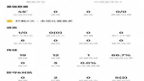 NBA：国王队主帅迈克·布朗遭遇解职