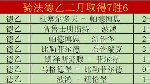 世运会成都巡回赛圆满收官 IWGA主席称赞成都准备充分